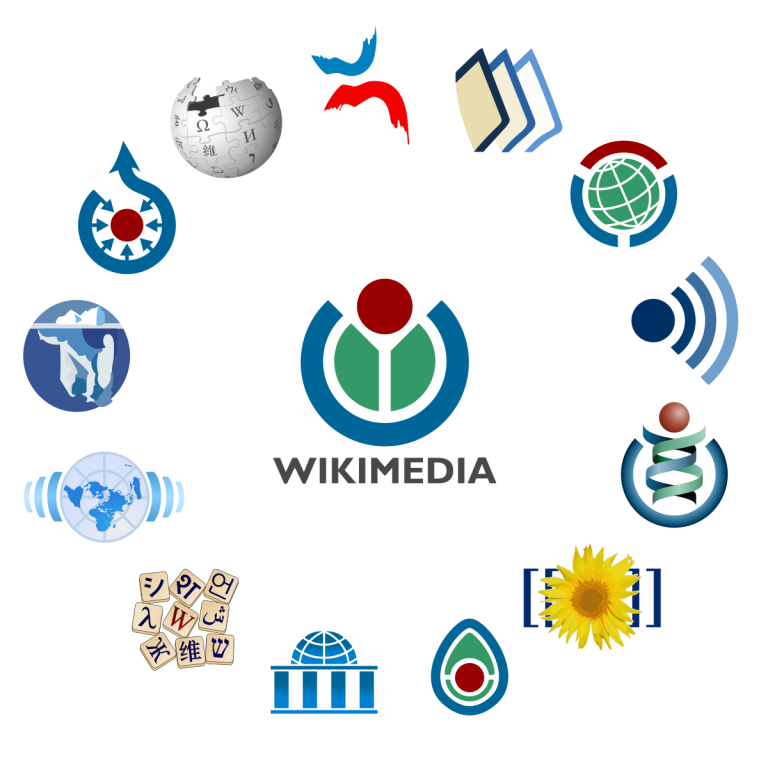 Wikimedia_logo_family_complete_2.svg